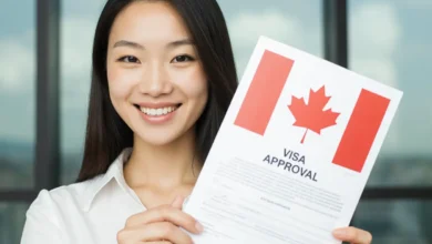 Immigration To Canada The Best What To Consider When Qualifying 2025