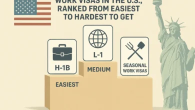 Work Visas in the US: Ranked From Easiest to Hardest to Get